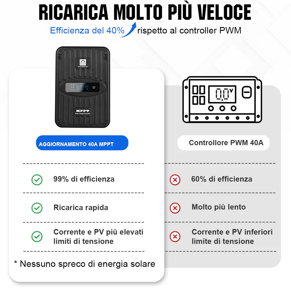 Immagine prodotto 15